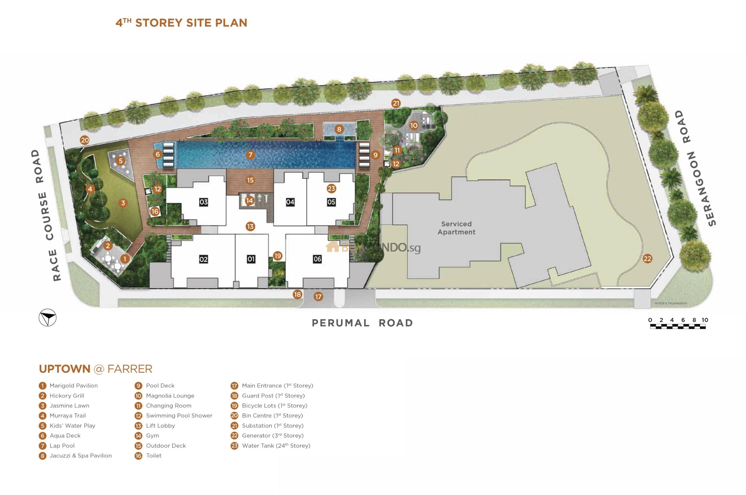 Siteplan