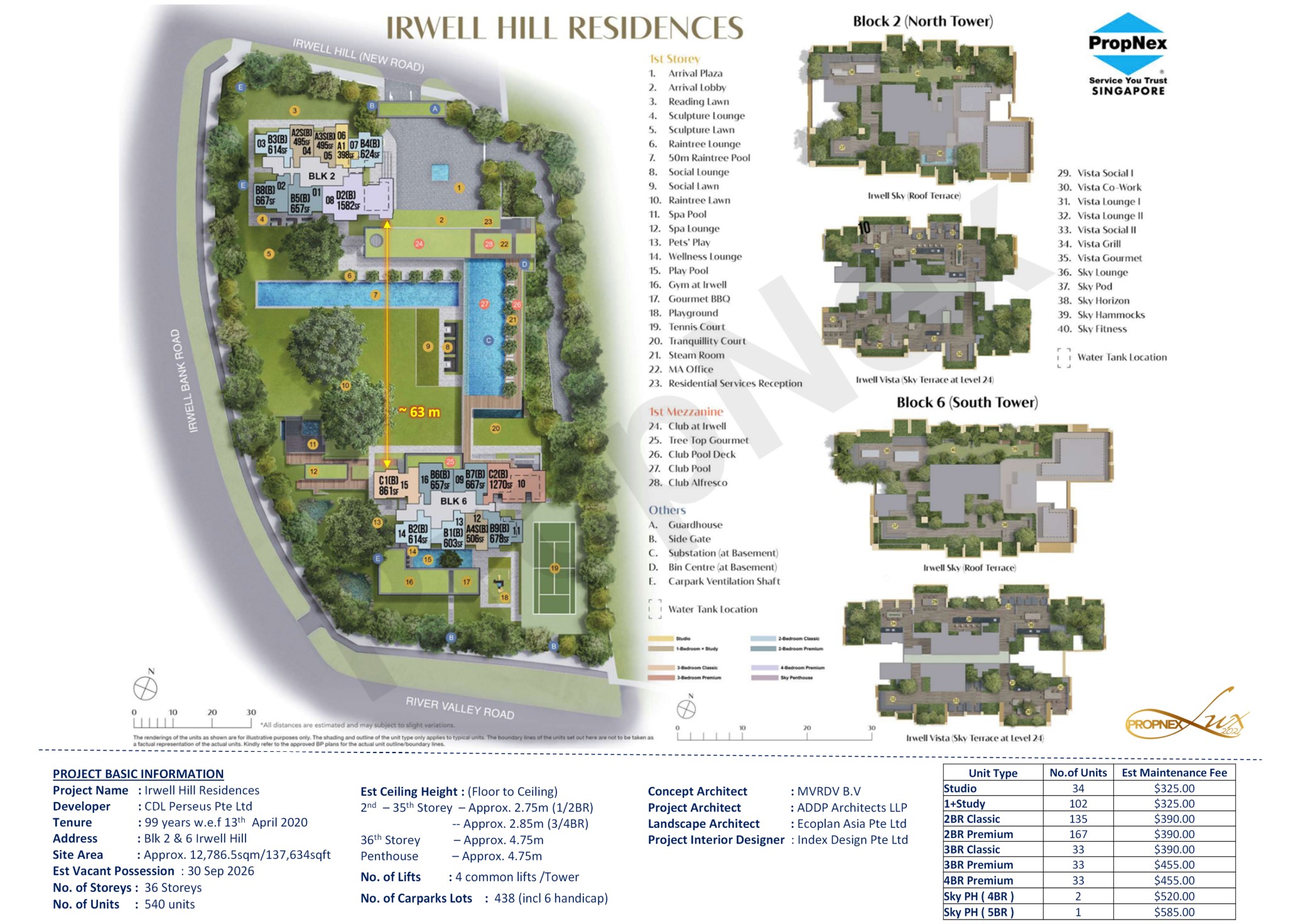 irwell residences siteplan