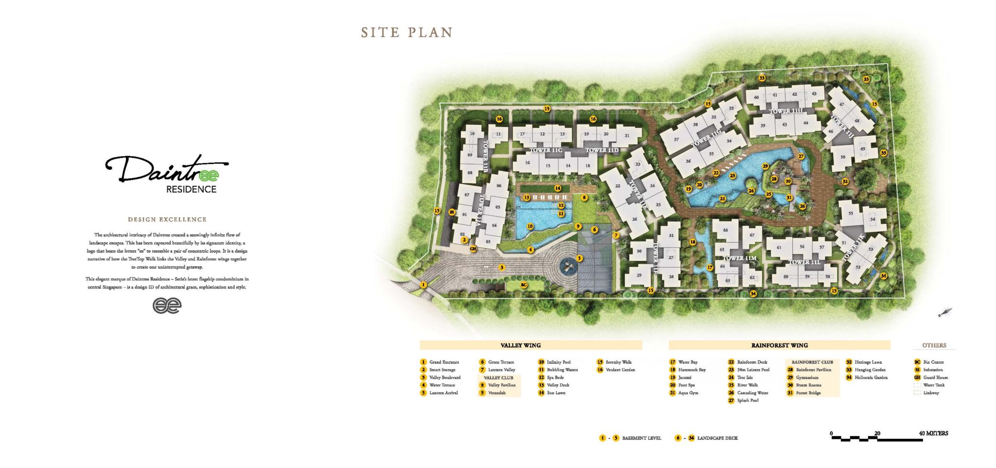 Daintree Residence Condominium Buy Condo Singapore