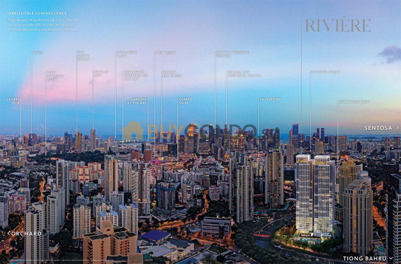 Riviere
