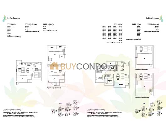 The Inflora Condominium Floor Plan