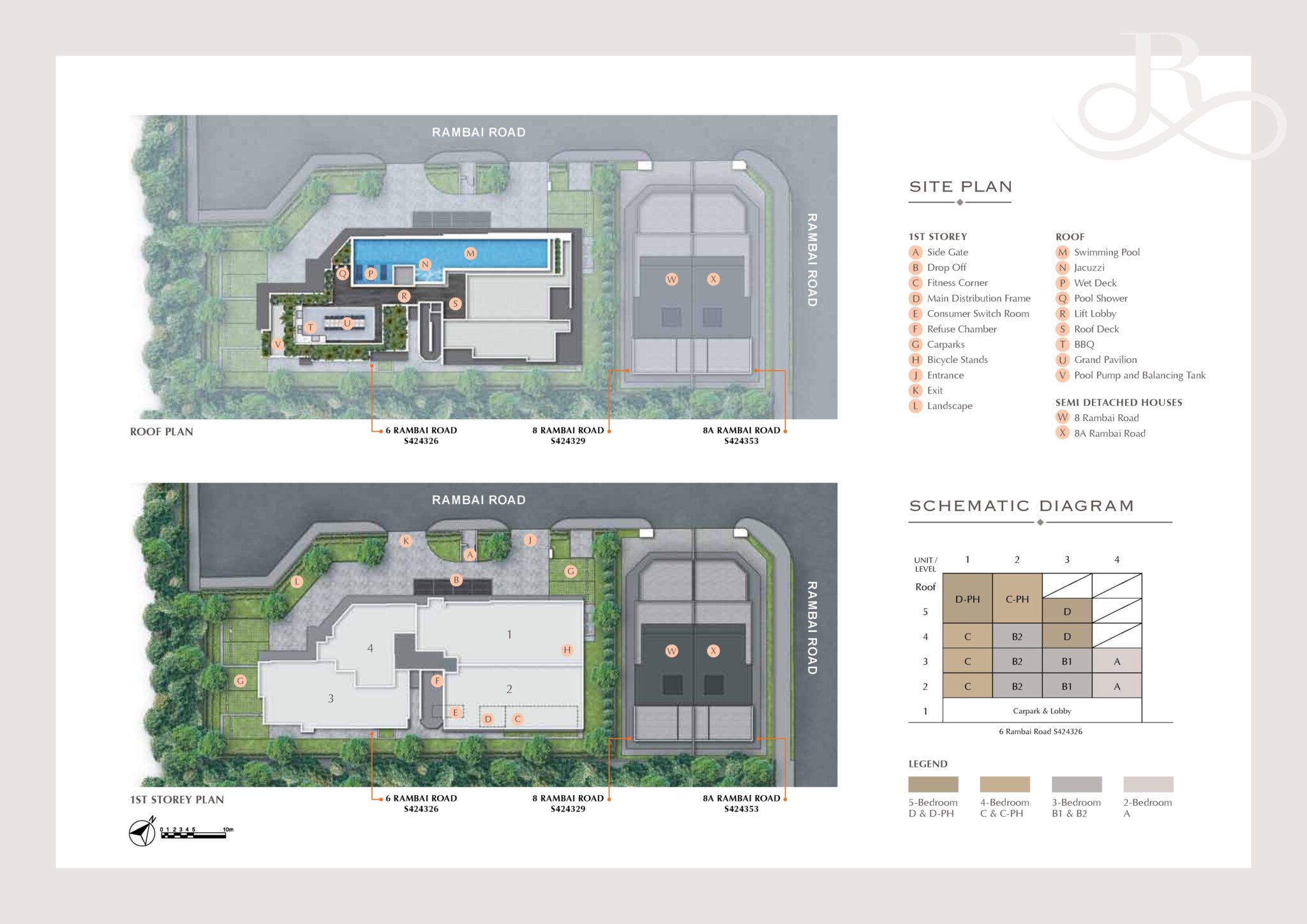 The Ramford Condominium - Buy Condo Singapore