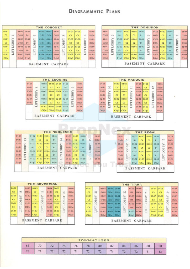 Duchess Crest Condominium Buy Condo Singapore