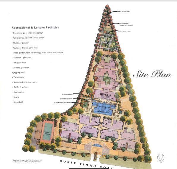 The Sterling Siteplan