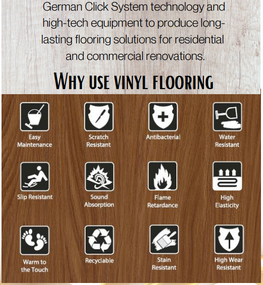 Vinyl Flooring in Singapore: Trend in 2023-2024