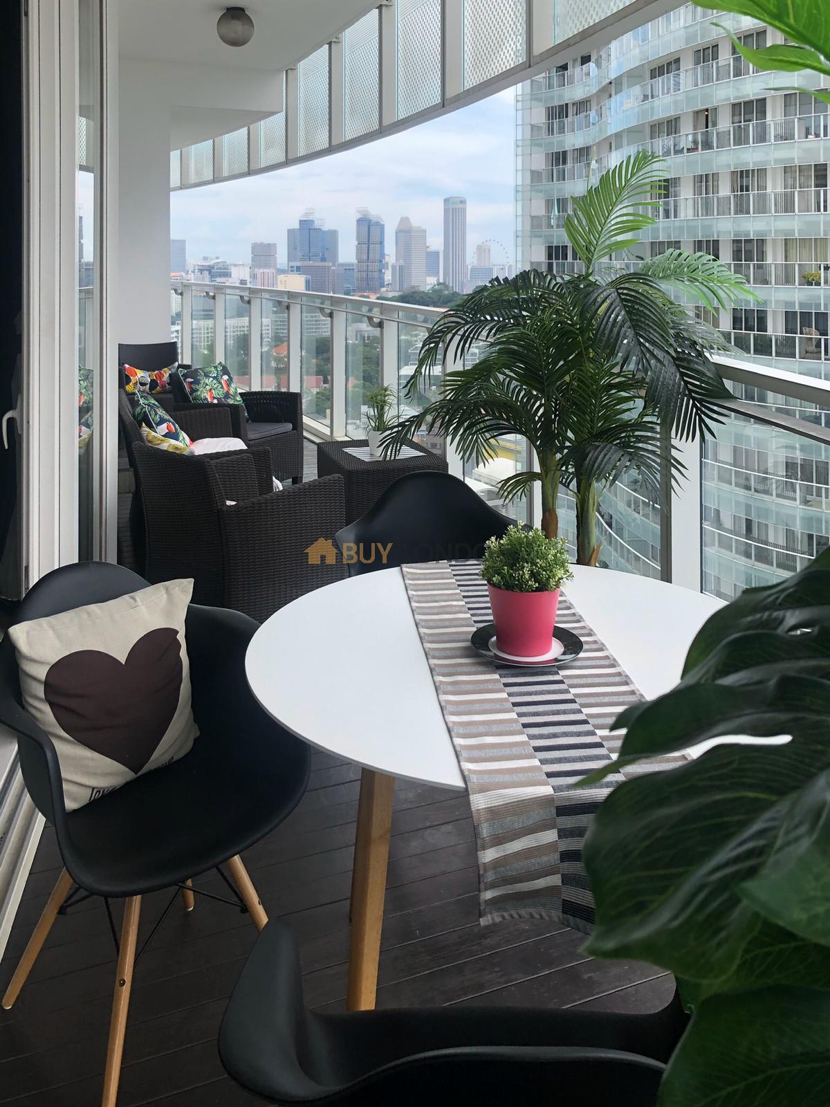Property Blog | singapore property blog 25 In a Short Amount of Time, Find a Buyer for My Condo Easily