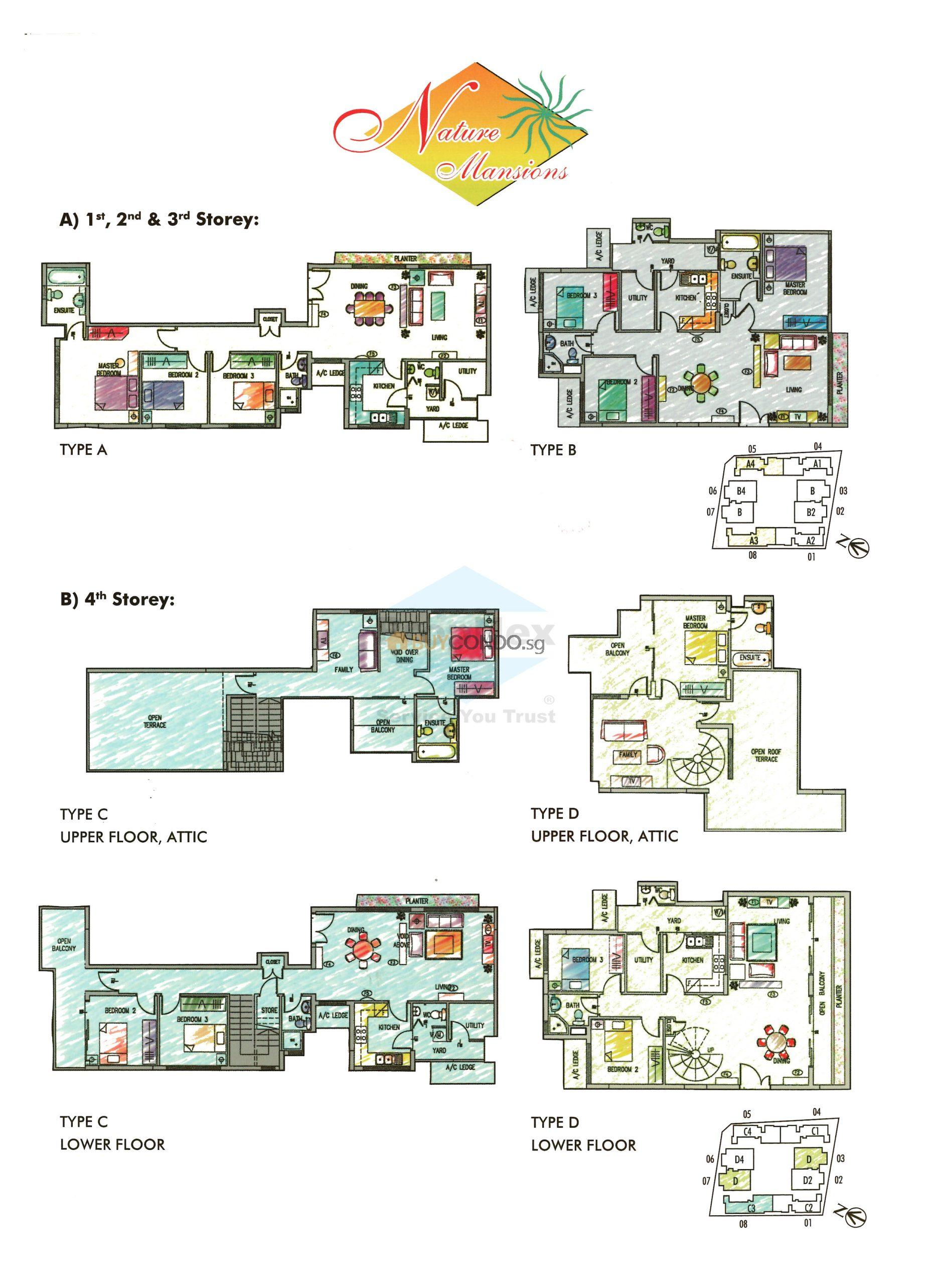 Nature Mansions Condominium