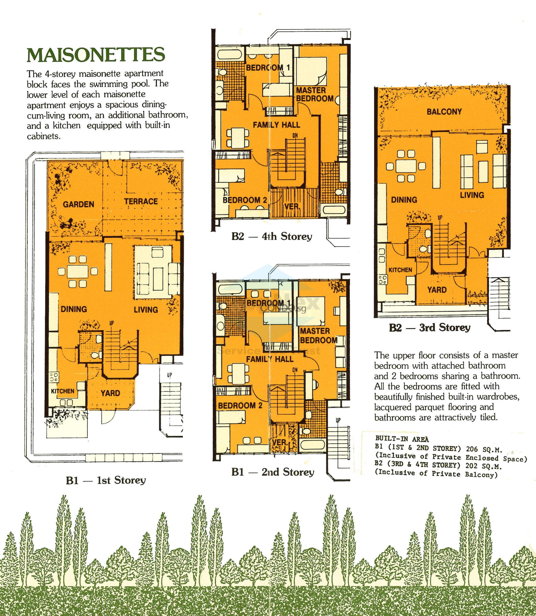 Nim Gardens Condominium