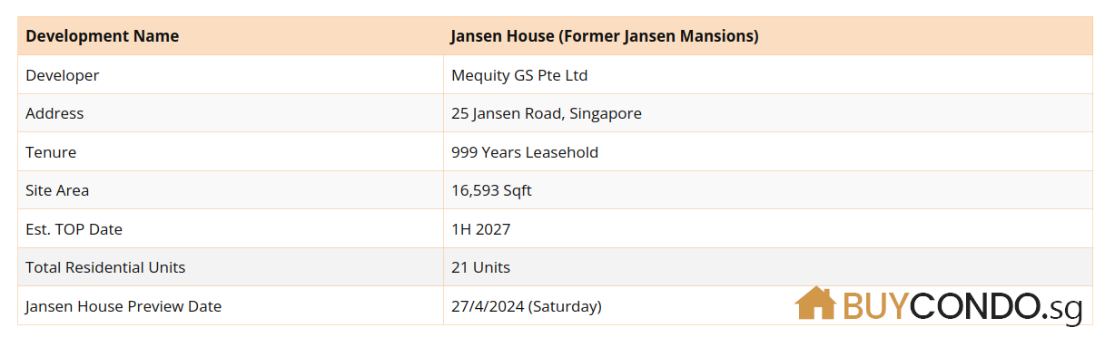 jansen-house-condominium