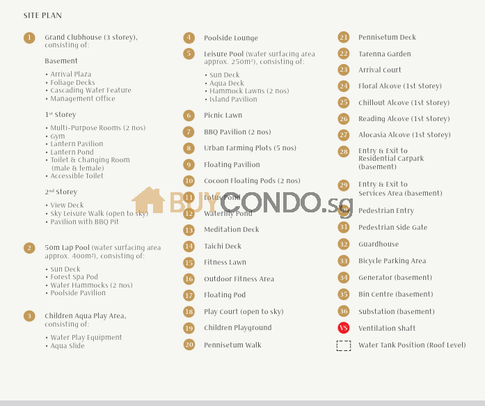 sitemap