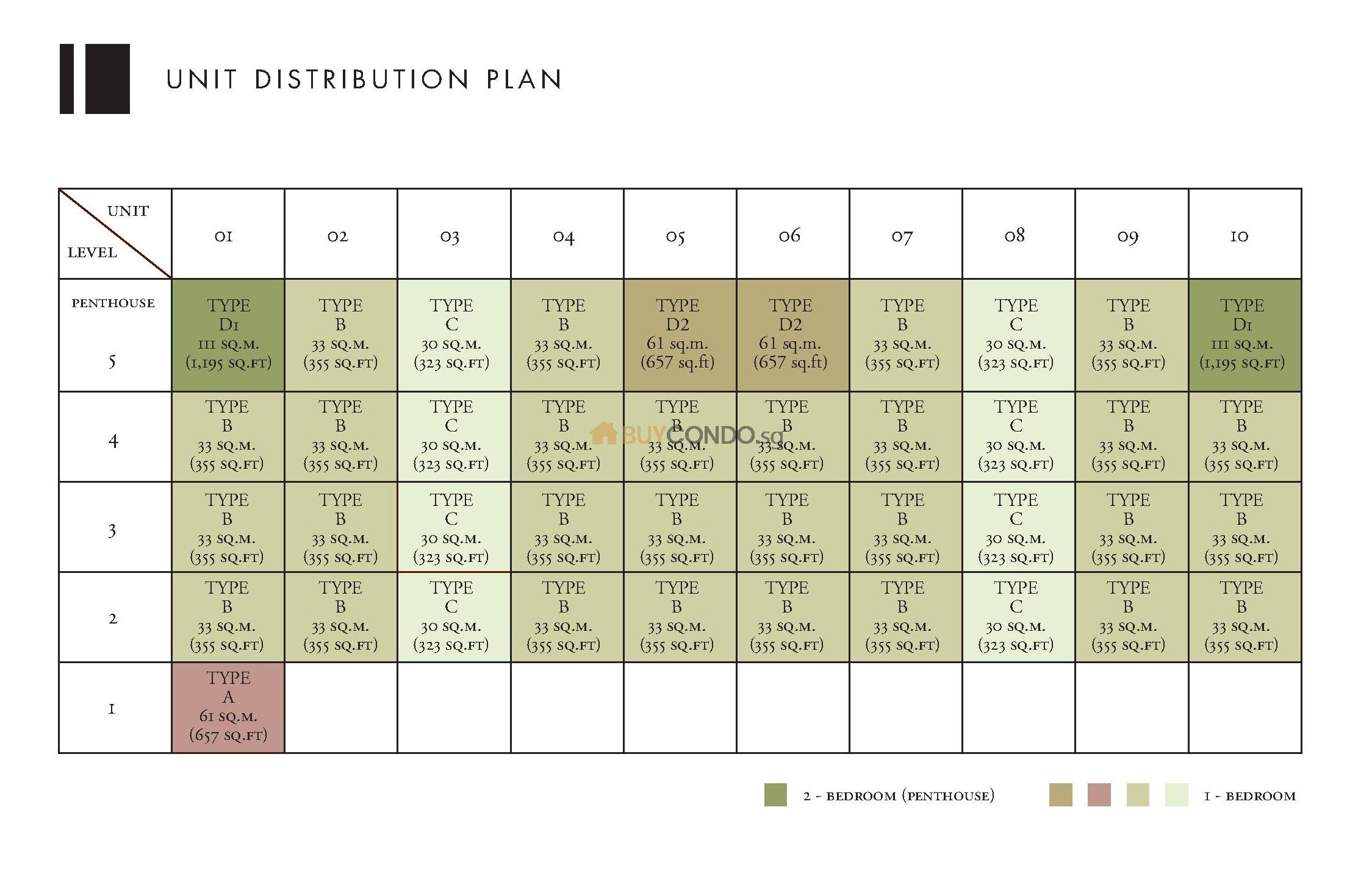 sitemap2 4