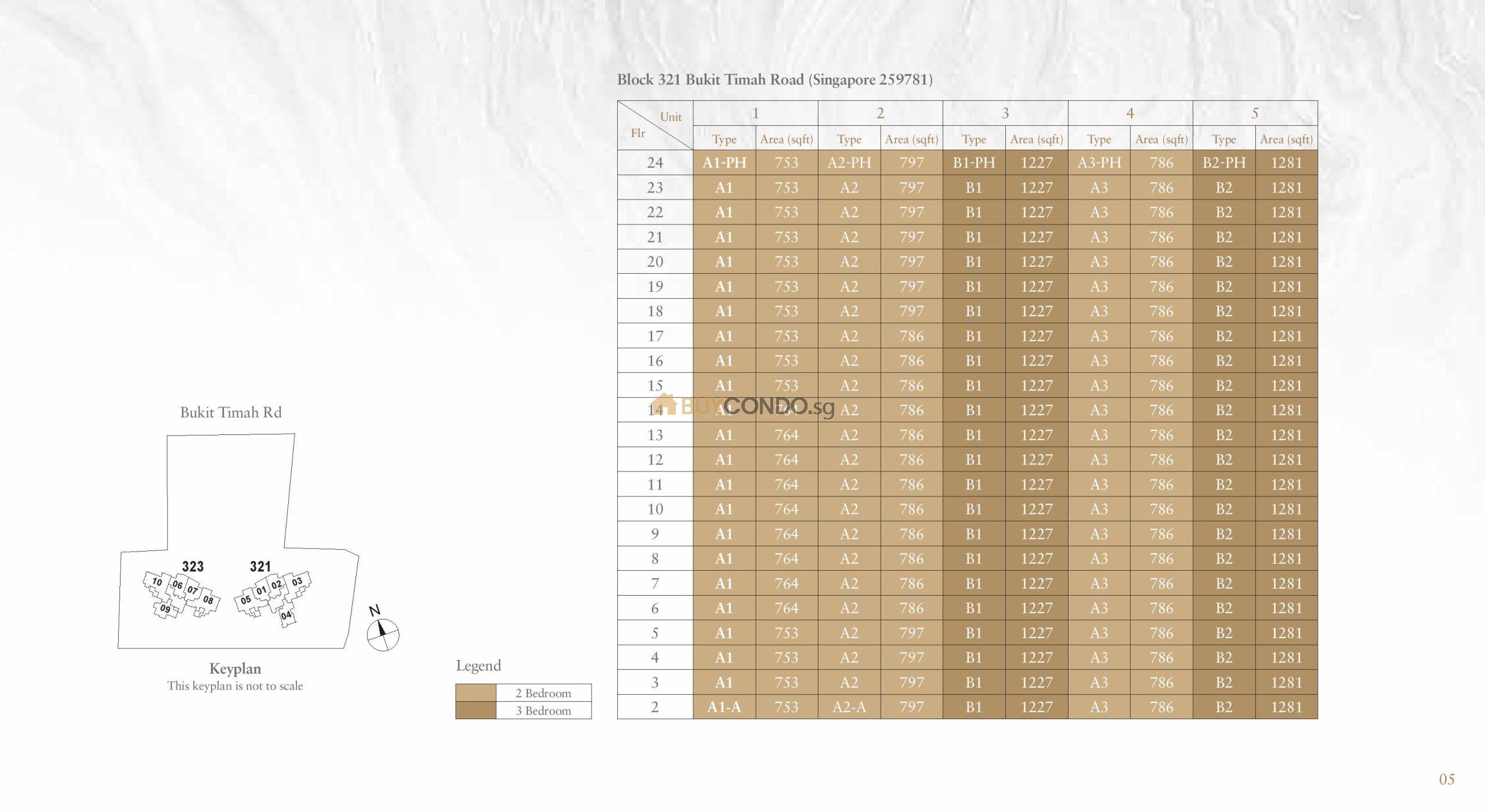 Diagrammatic Chart page 001 scaled