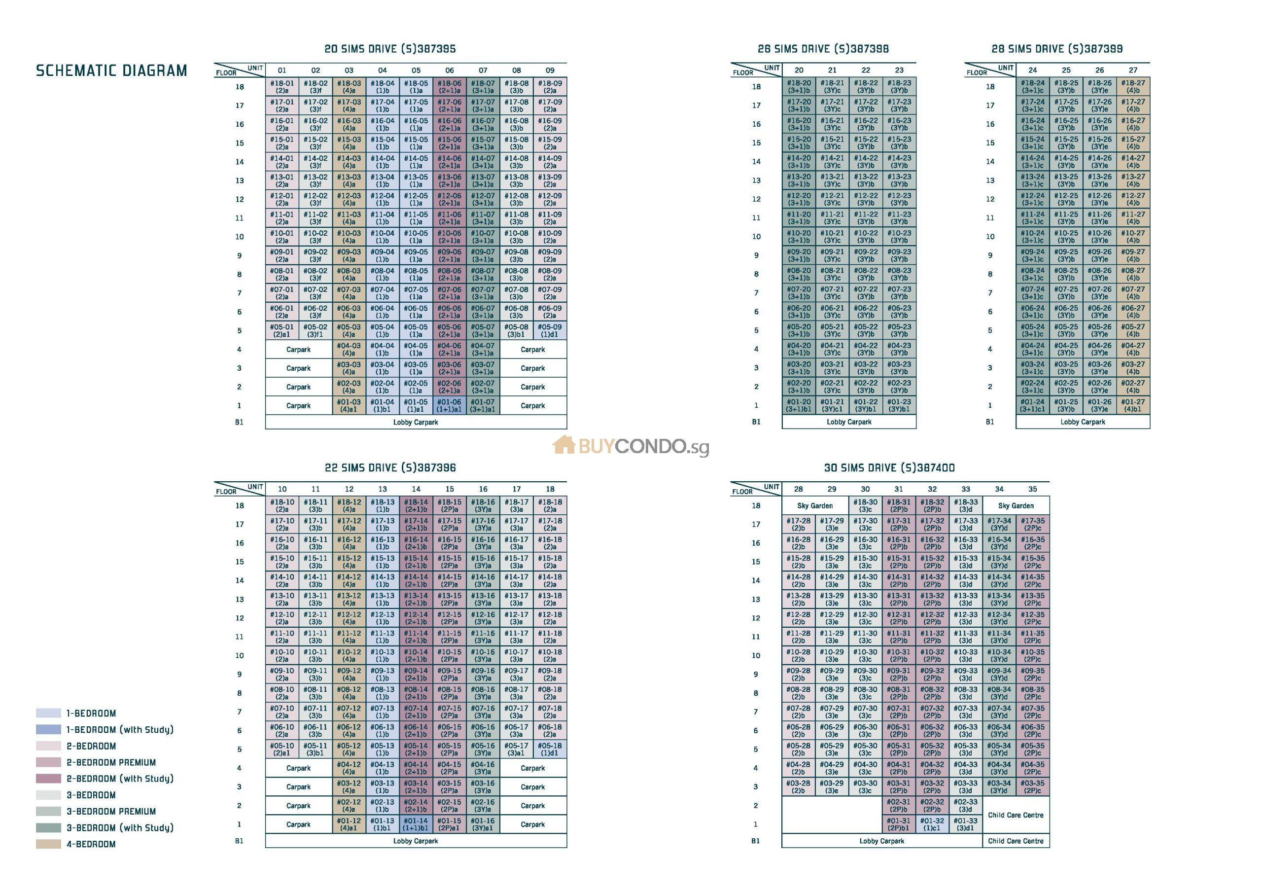 Penrose Schematic Diagram page 001 scaled