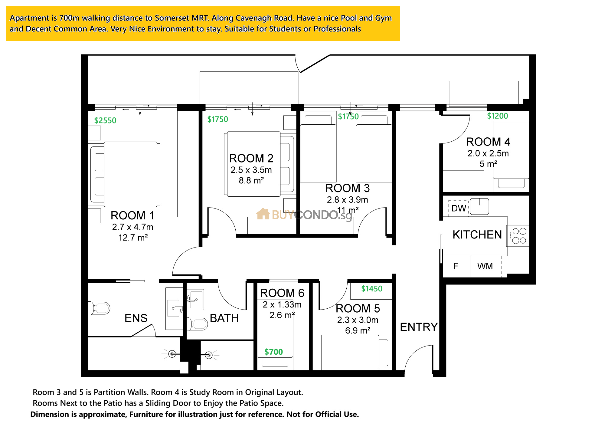 Convert Residential Apartment to Co-Living 