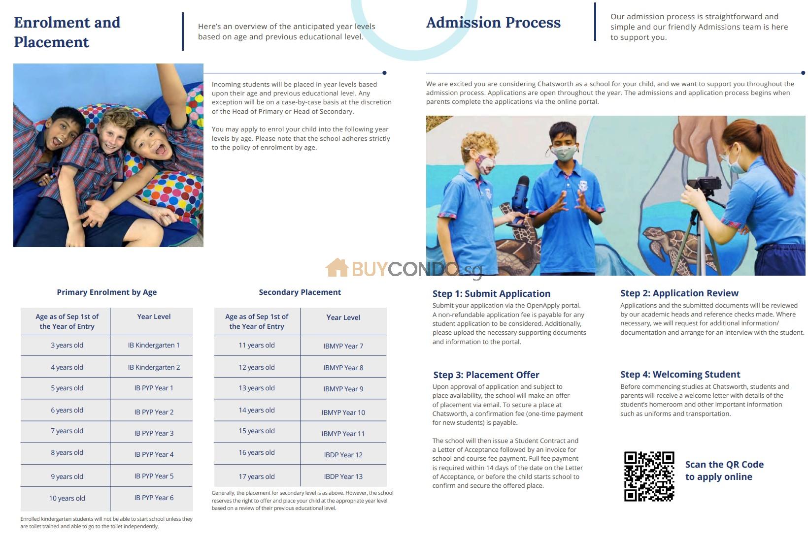 Planning Your Move to Chatsworth International School Expats Guide
