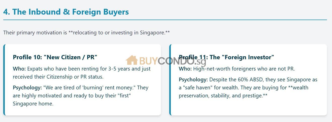 PR and Foreign Buyers