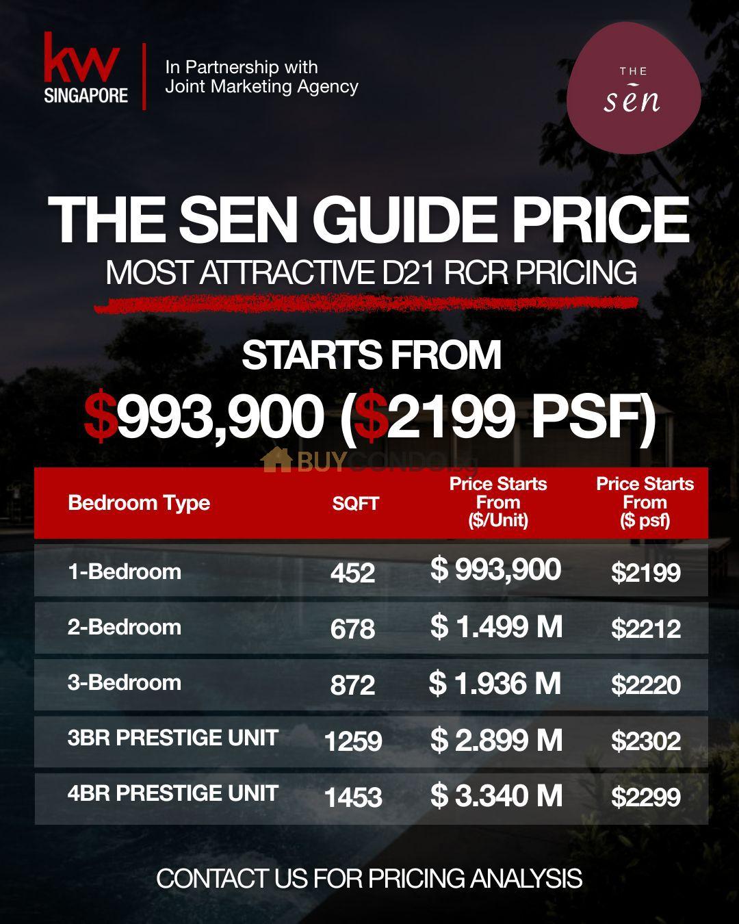 Pricing for The Sen