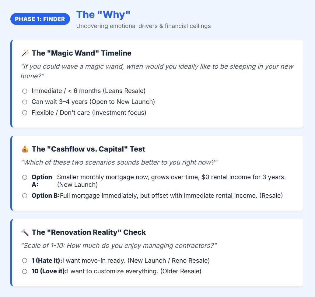 Screenshot 2025 11 20 114312 Resale Condos vs New Launch for Condos 2026