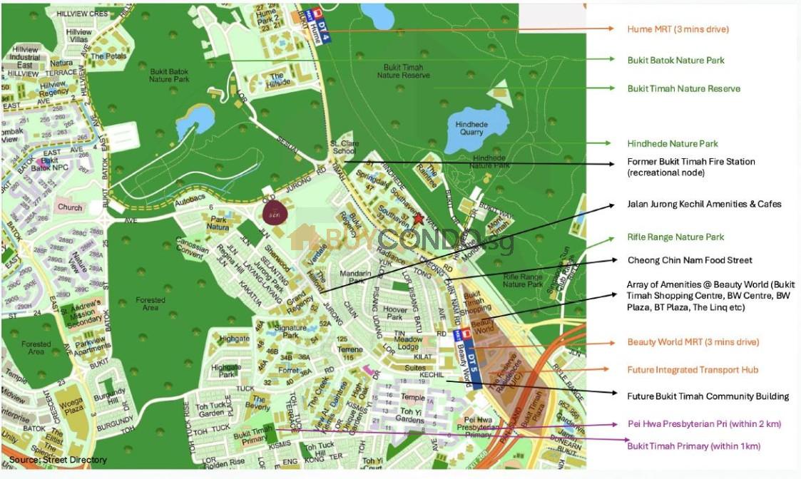 The Sen Location Map