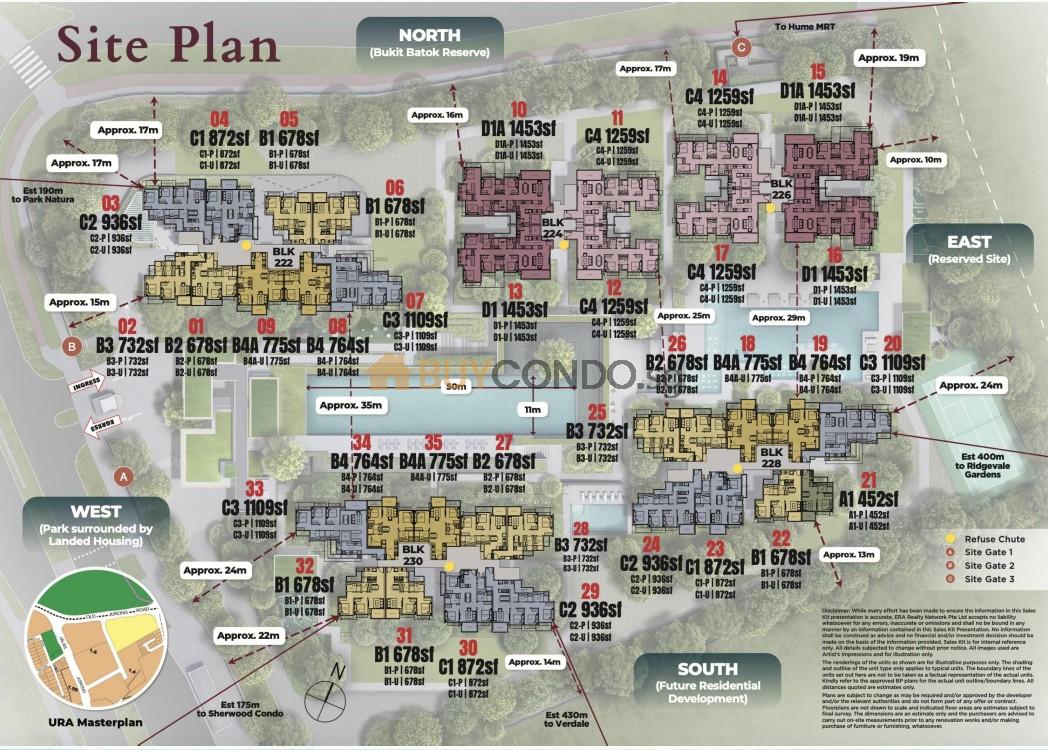 The Sen Siteplan