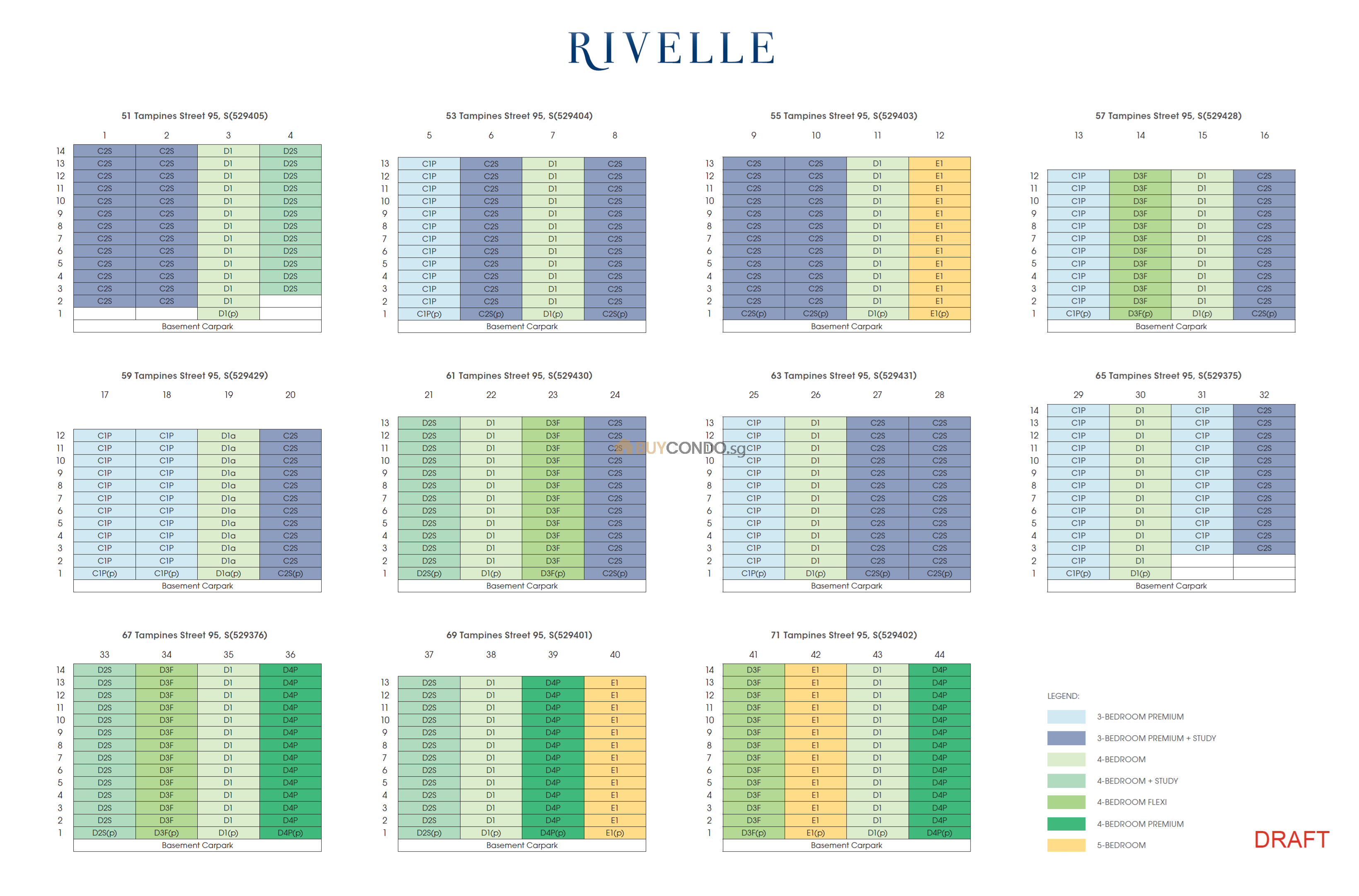 Rivelle Tampines Review