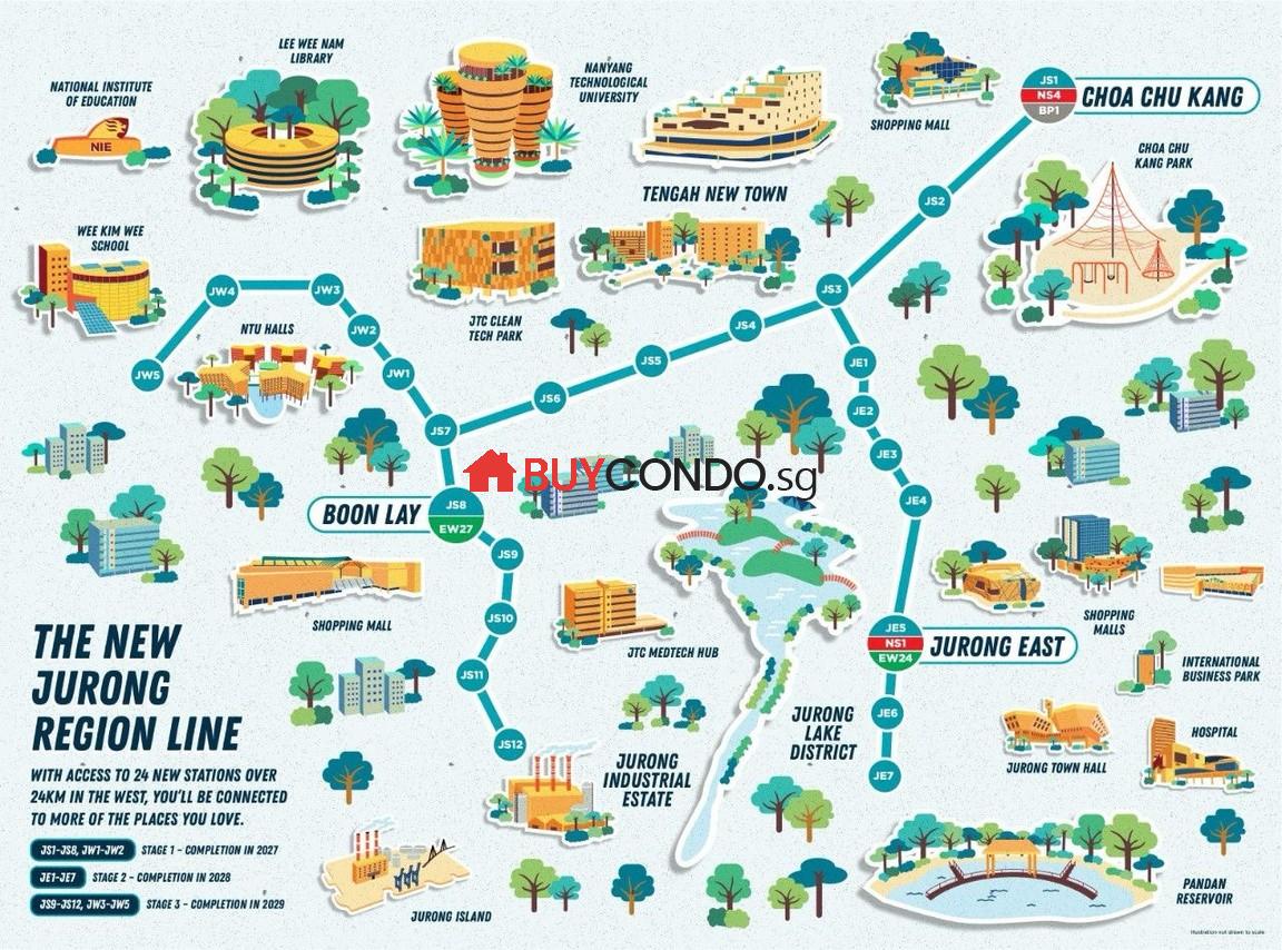 Tengah Garden Residences new mrt lines Tengah Garden Residences new mrt lines