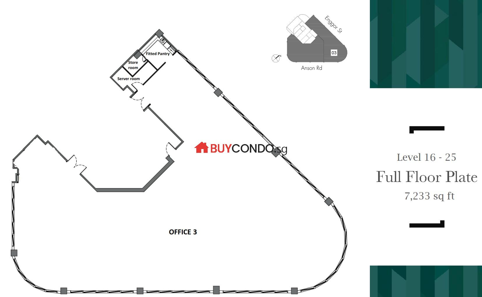 Hub Synergy Point - 7233sqft Hub Synergy Point - 7233sqft