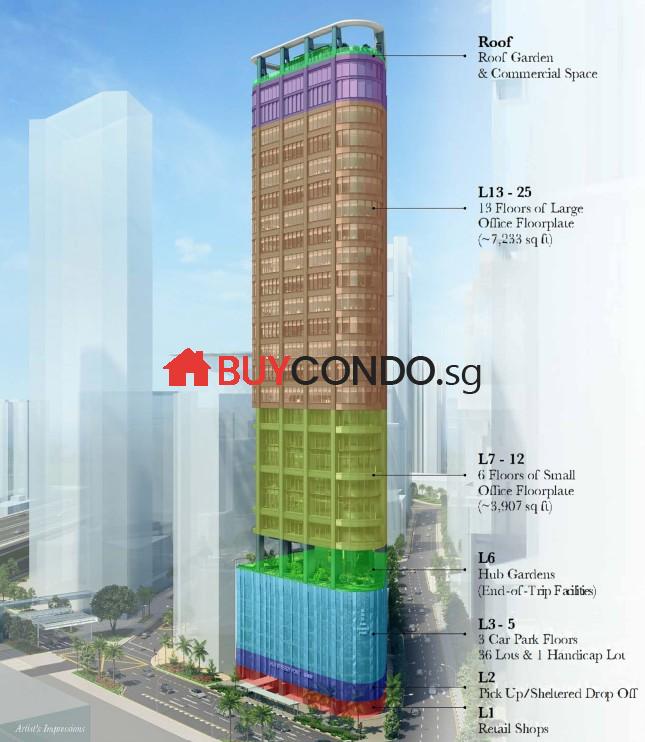 Hub Synergy Point (70 Anson Road) | Premium Grade A Office Space
