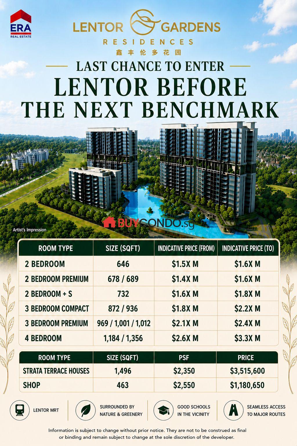The Lentor Gardens Residences Review | New Launch Condo