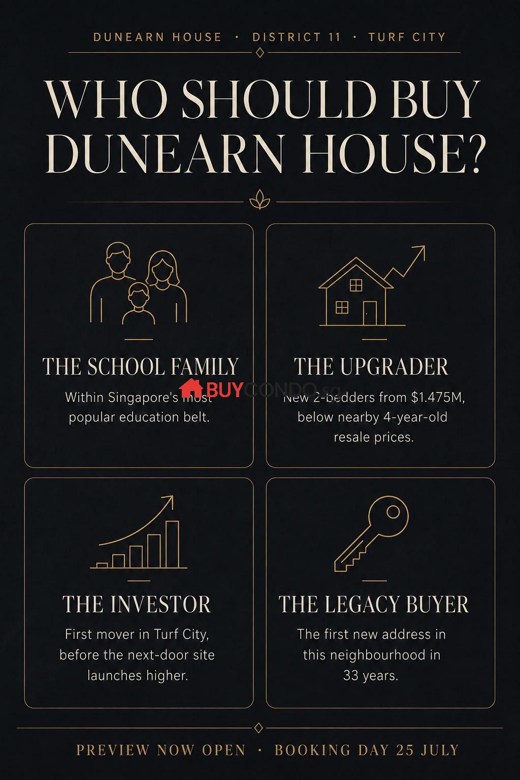 Dunearn House vs Thomson Reserve: Boutique vs Mega — My Honest Comparison (2026)