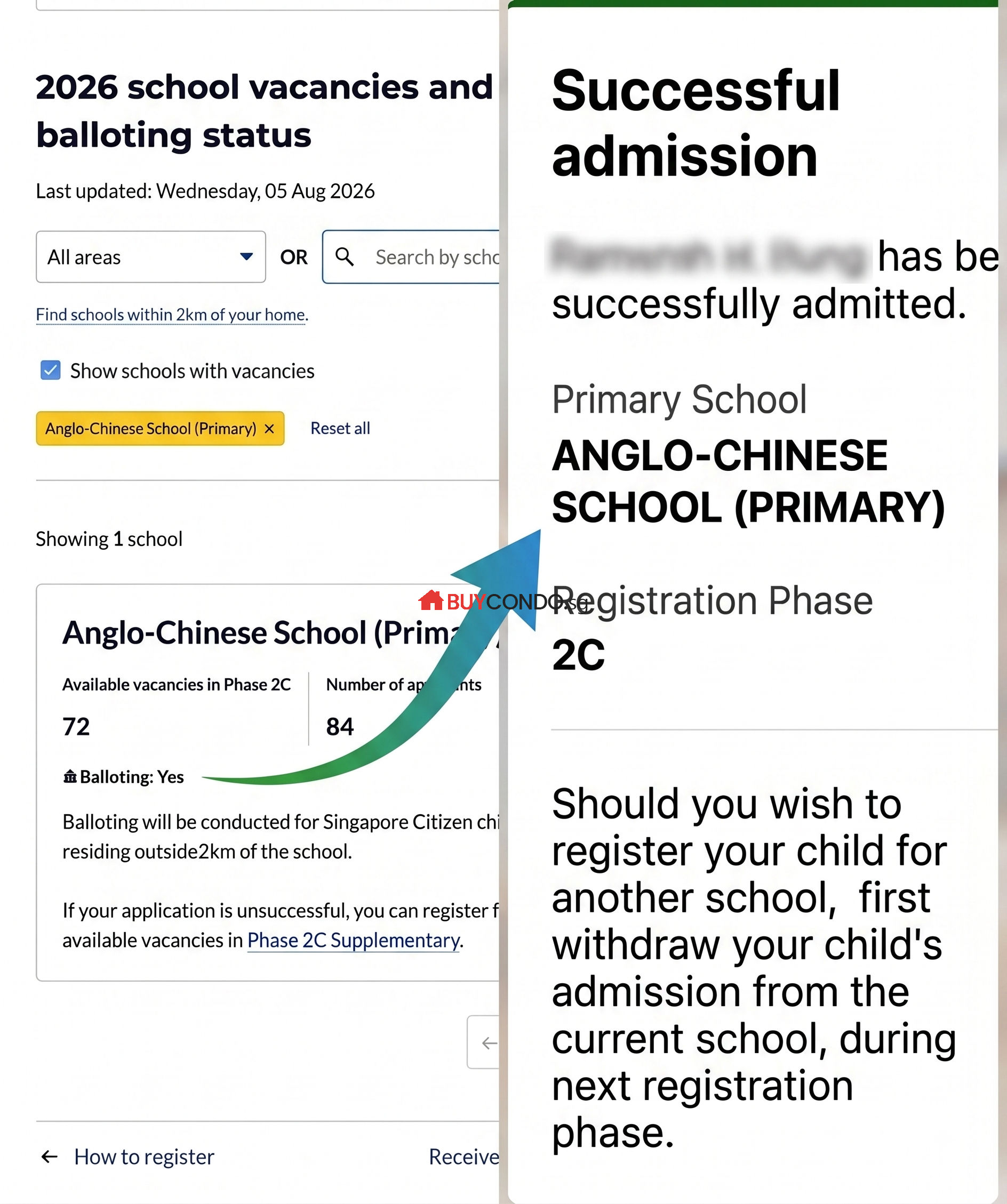 School Enrollment 1km Advantage for Primary Schools