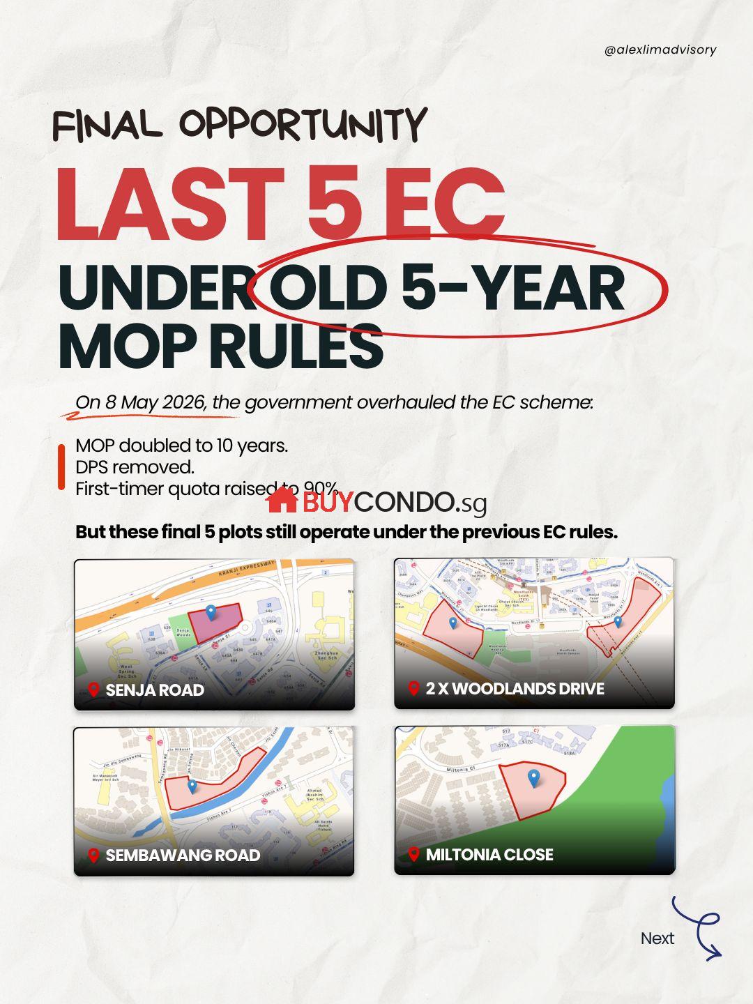 Executive Condo 2026: Still Singapore’s Best Value Hack?