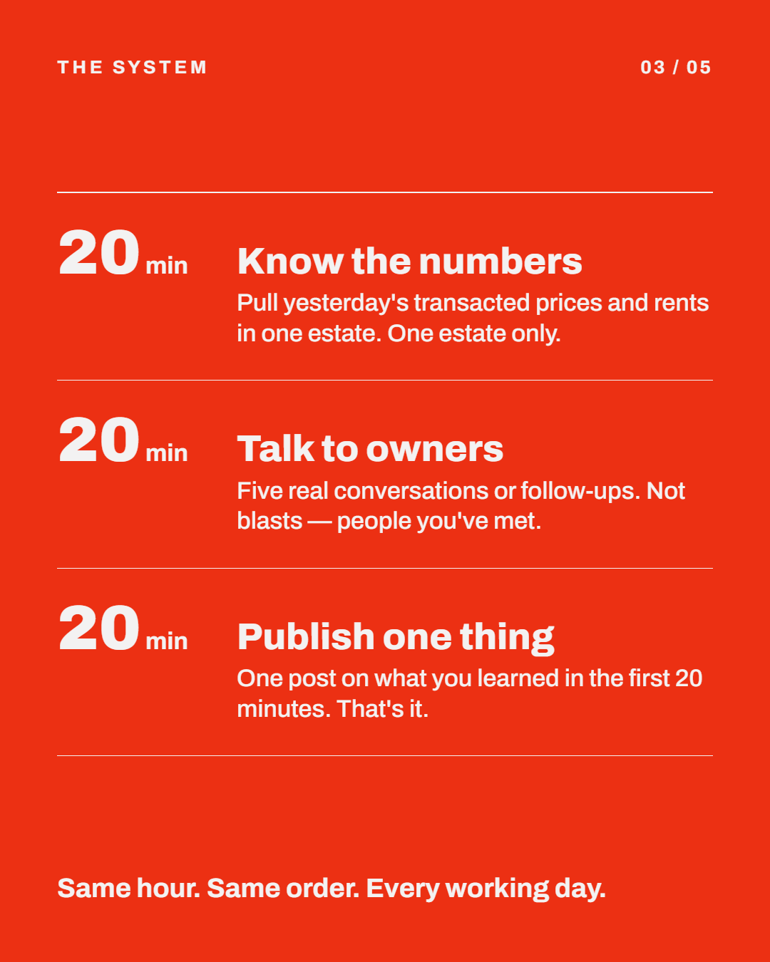 The One-Hour Daily System : Building Trust in the Real Estate Business
