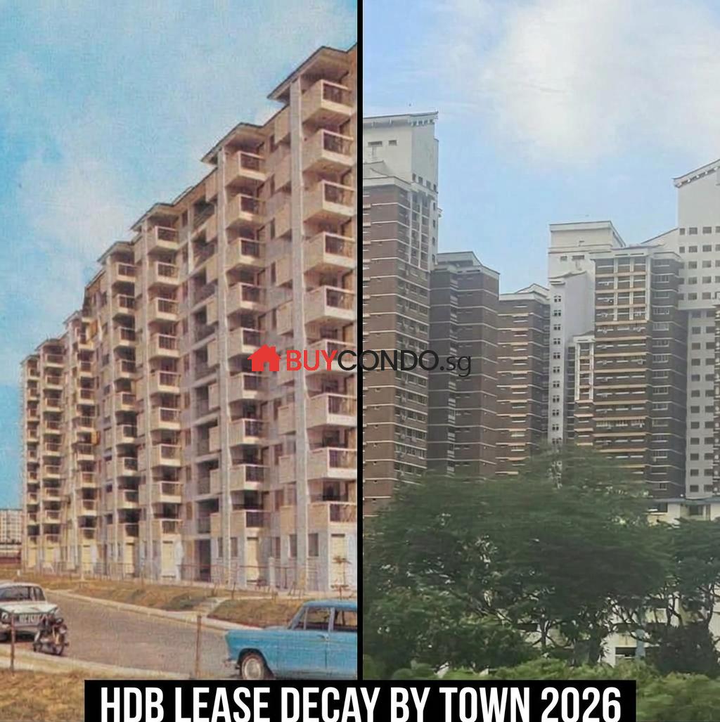 HDB Lease Decay by Town 2026: Where the Cliff Is Closest