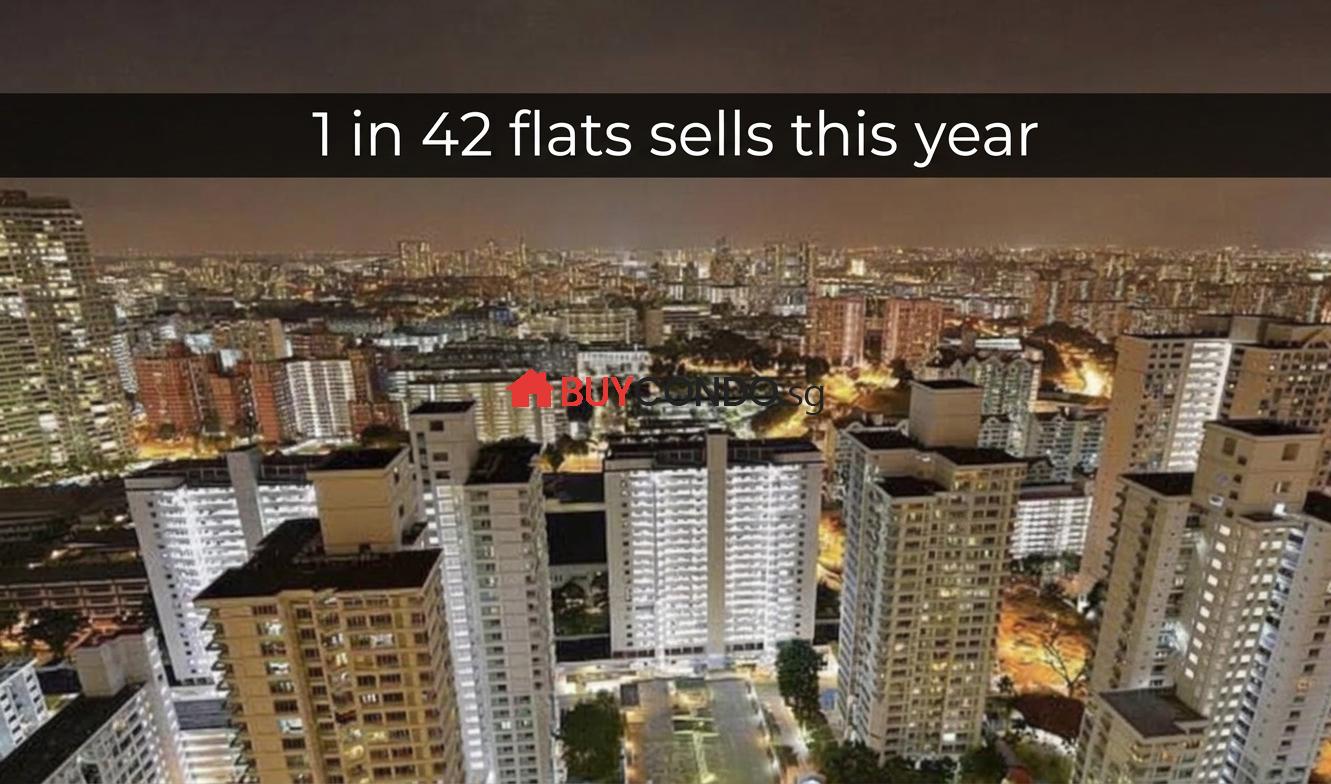 How Long to Sell an HDB Flat? 240,807 Transactions, Counted